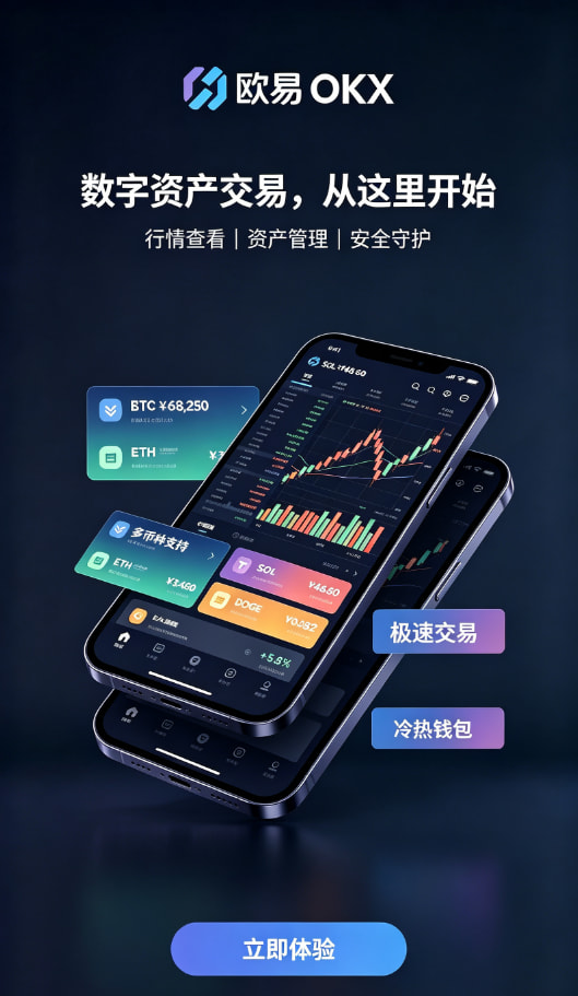 欧交易所app官网苹果交易操作流程演示